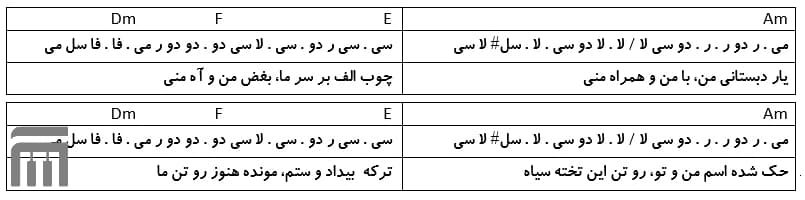 نت فارسی یار دبستانی فریدون فروغی