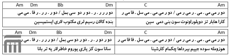 نت فارسی دنیا فانی معزز