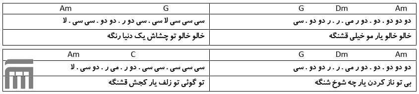 نت فارسی خالو خالو مرتضی