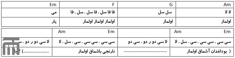 نت فارسی الماز الماز رحیم شهریاری