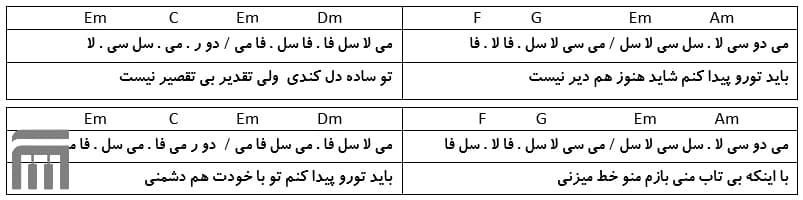 نت فارسی تقدیر شادمهر عقیلی